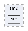 crypto/sm2/src