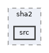 crypto/sha2/src