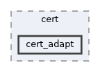 tls/cert/cert_adapt