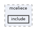 crypto/mceliece/include
