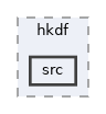 crypto/hkdf/src
