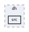 crypto/dh/src